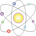 Bio Resonance